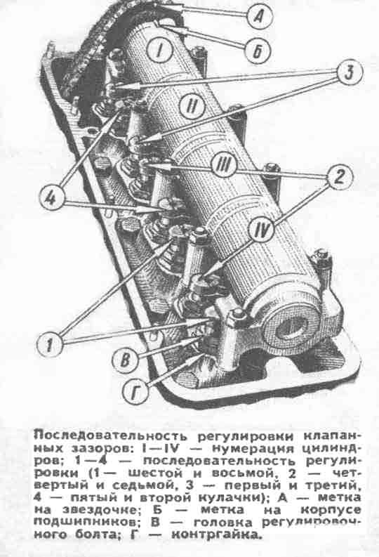 как установить 16 клапанный двигатель на ваз 2106